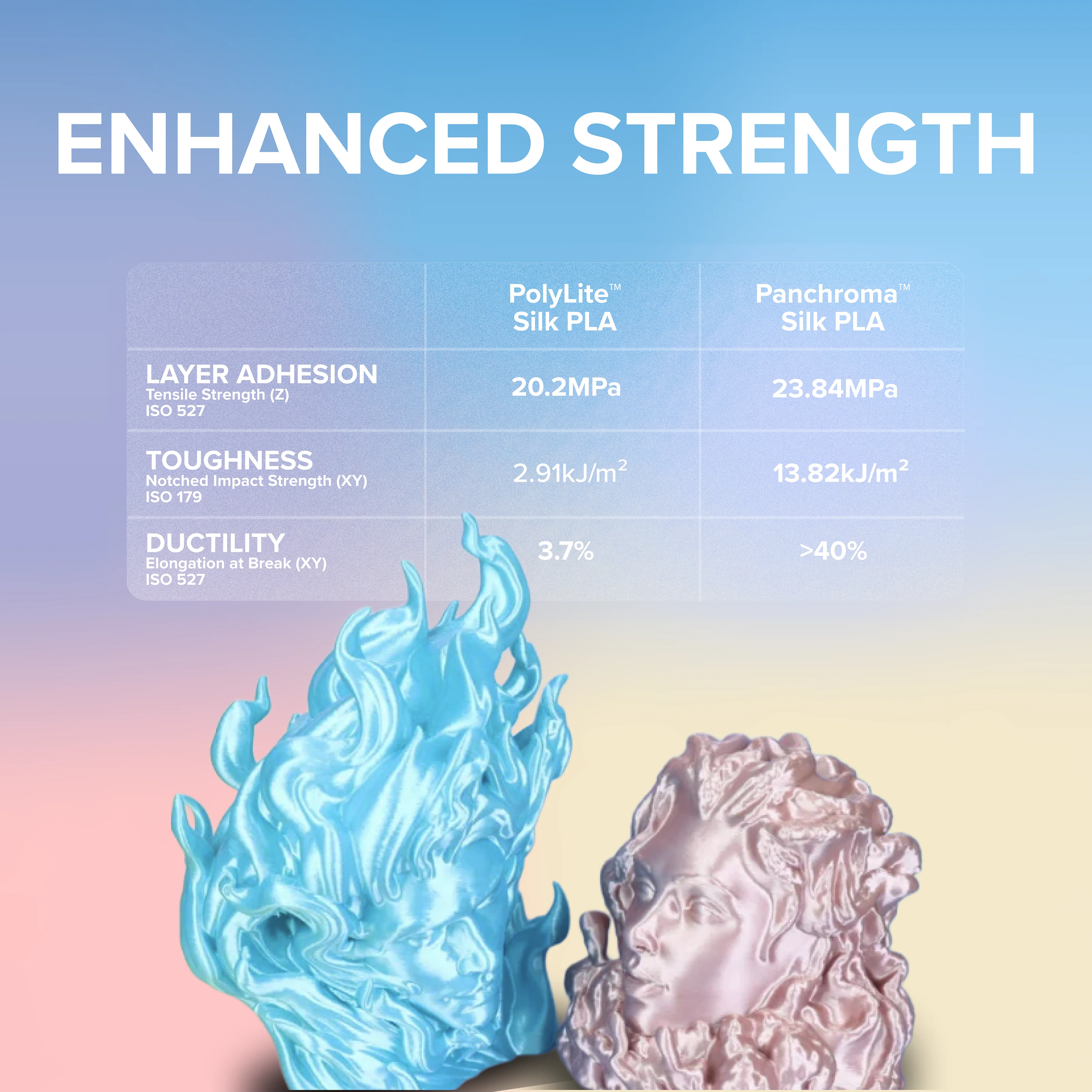 Product image 171
